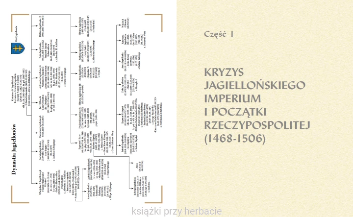 dzieje polski 4 2.png