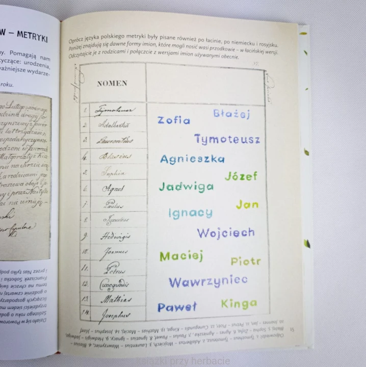 Genealogia dla najmłodszych, czyli wyjątkowa podróż w czasie 2_ksiegarniaksiazkiprzyherbacie.jpg