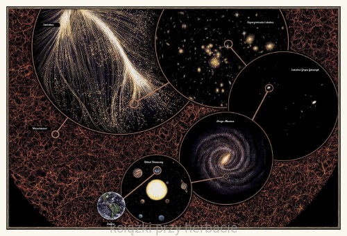 Planetarium 2_ksiegarniaksiazkiprzyherbacie.jpg