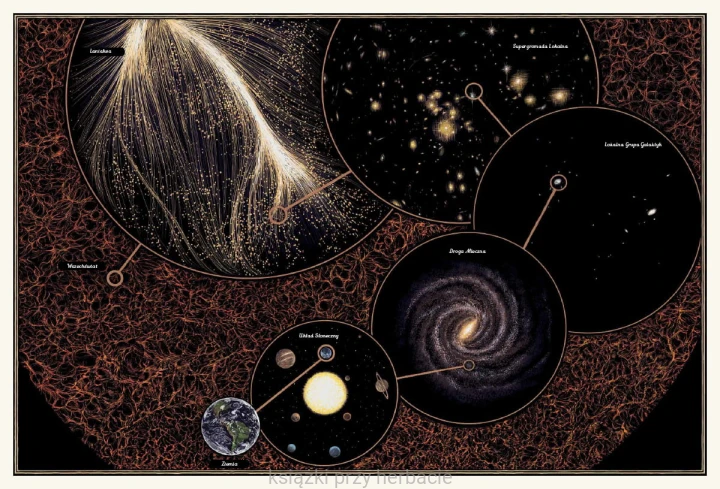Planetarium 2_ksiegarniaksiazkiprzyherbacie.jpg