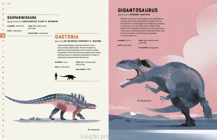 Dinozaury od A do Z 2_ksiegarniaksiazkiprzyherbacie.jpg
