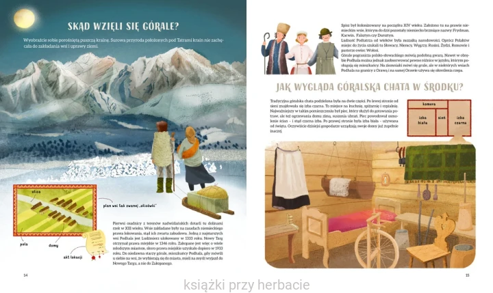 Podhale oraz Orawa, Spisz i Pieniny. Przewodnik dla dużych i małych 4_ksiegarniaksiazkiprzyherbacie.jpg