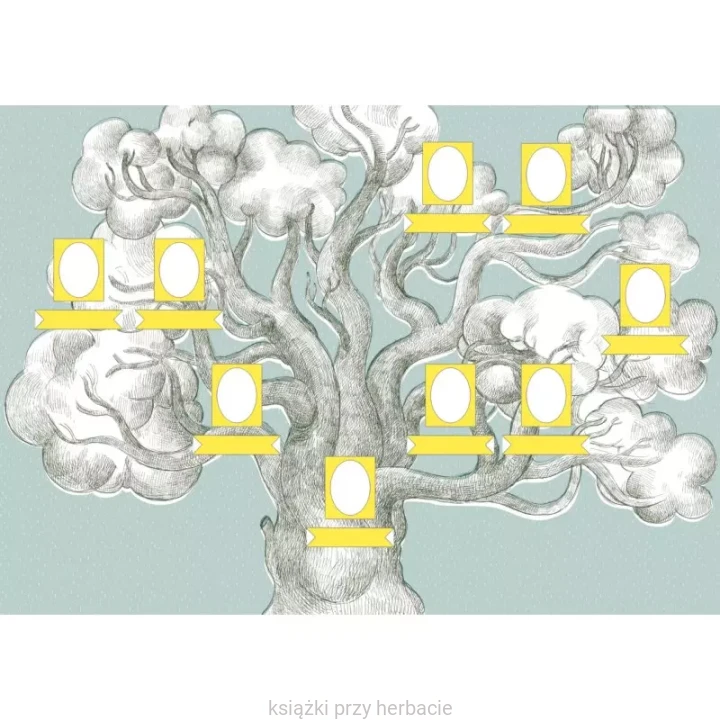 Moja Rodzina - drzewo genealogiczne 2_ksiegarniaksiazkiprzyherbacie.jpg