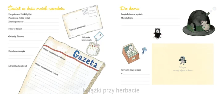 Pierwsza książka o mnie. Dziewczynka 3_ksiegarniaksiazkiprzyherbacie.jpg