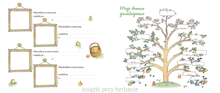 Pierwsza książka o mnie. Dziewczynka 4_ksiegarniaksiazkiprzyherbacie.jpg
